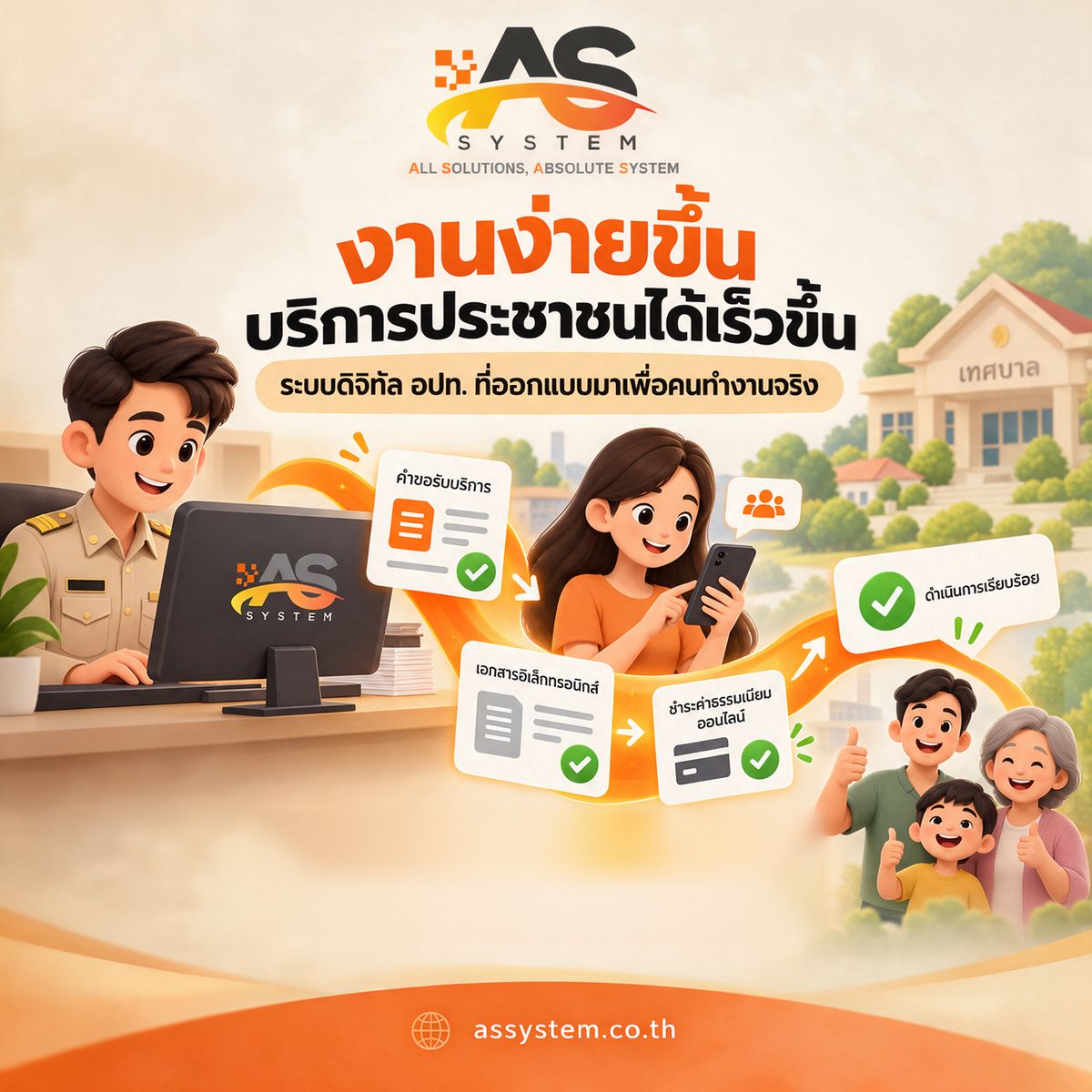 โปสเตอร์ งานง่ายขึ้น บริการประชาชนได้เร็วขึ้น